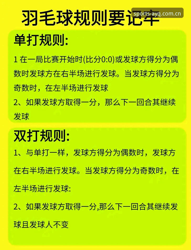 AYQ赛事数据评测的6大实战技巧：从入门到精通的完整指南